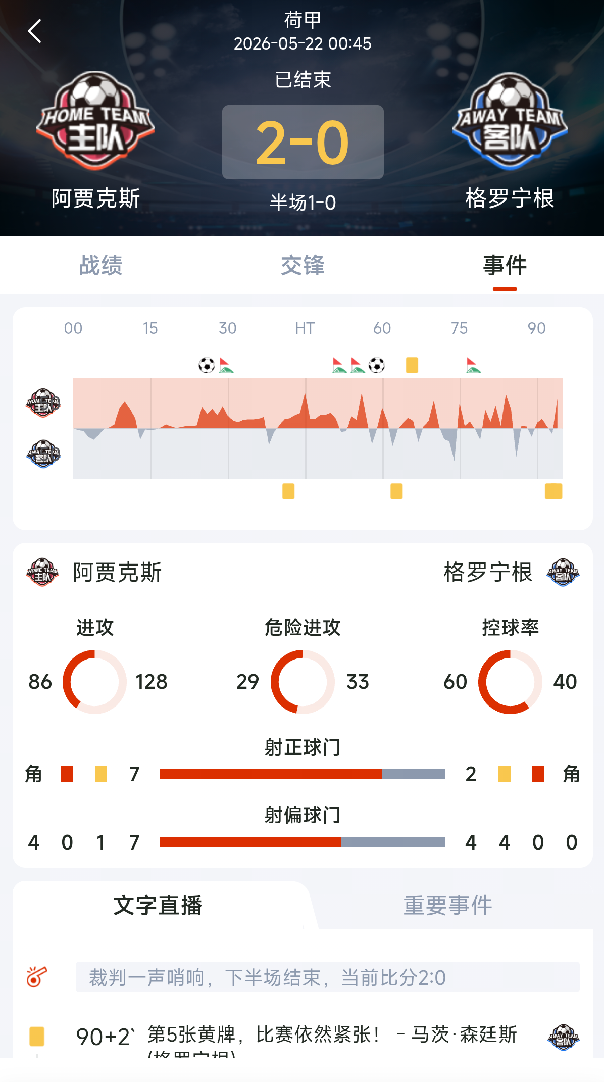 口袋牛店战绩详情 - 历史交锋深度追踪